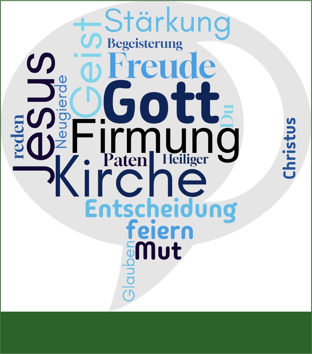 Einladung zum Firmkurs